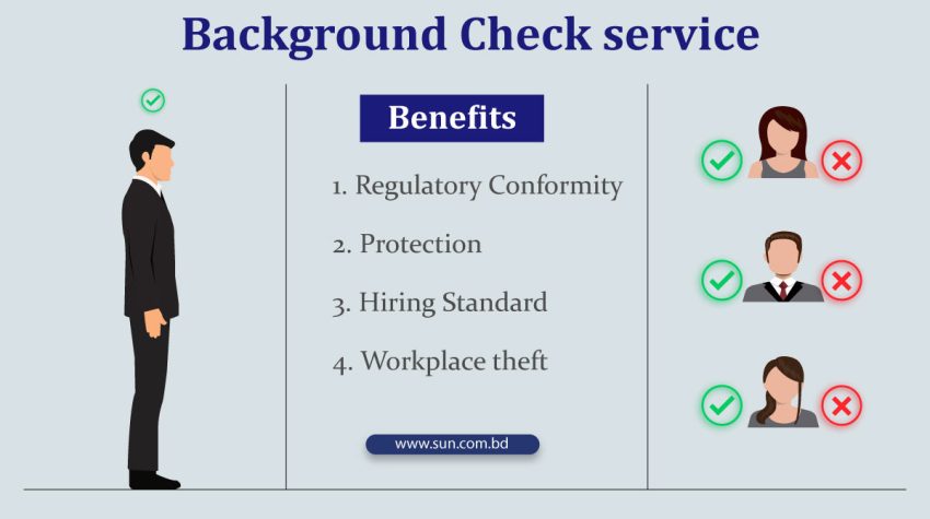 How to Conduct a Background Check on a Potential Business Partner's Business Connections Using Online Services